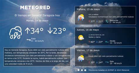 zaragoza el tiempo 14 días.